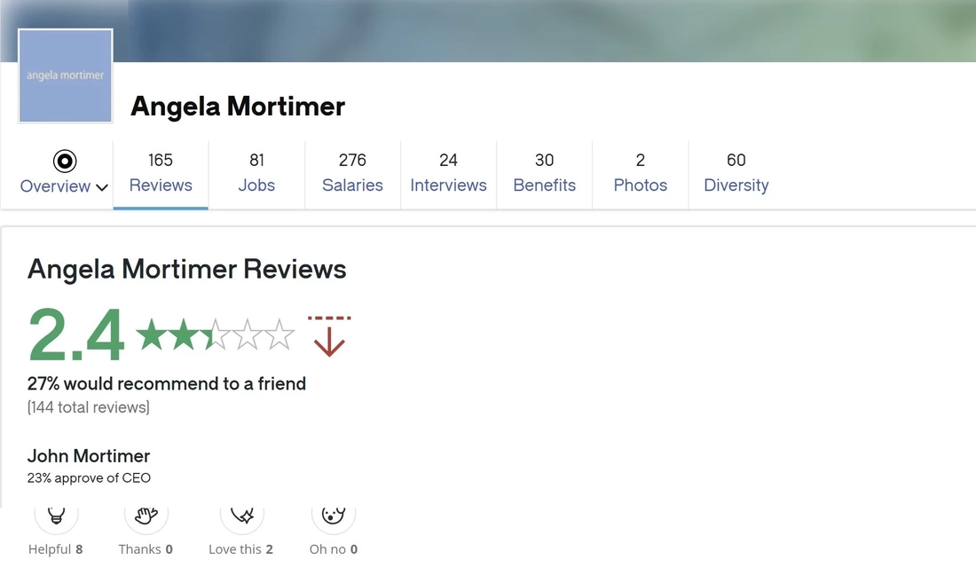 employee reviews of Angela Mortimer
