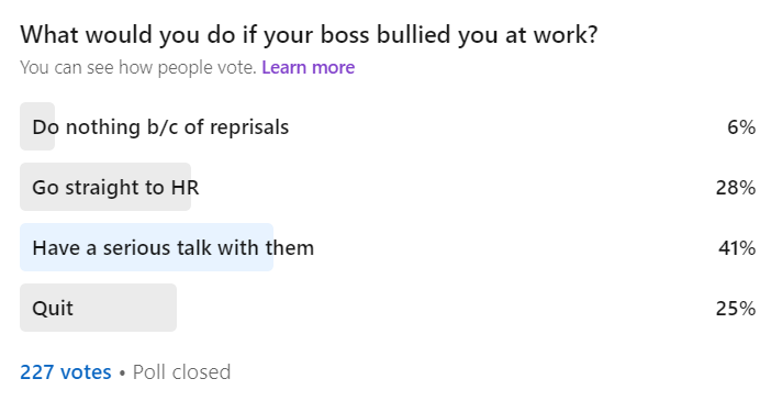 bullied in the workplace