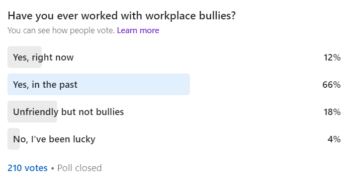 workplace bullies