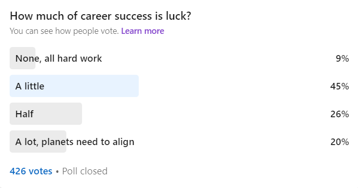 career success and luck