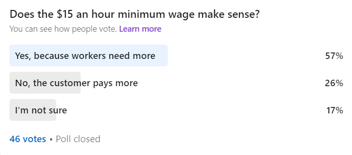 minimum wage debate