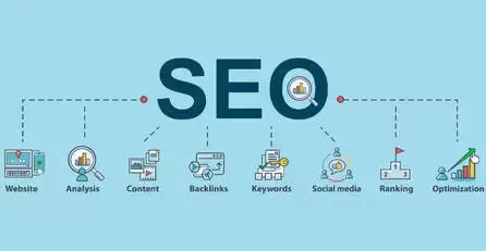 get clients with quality SEO